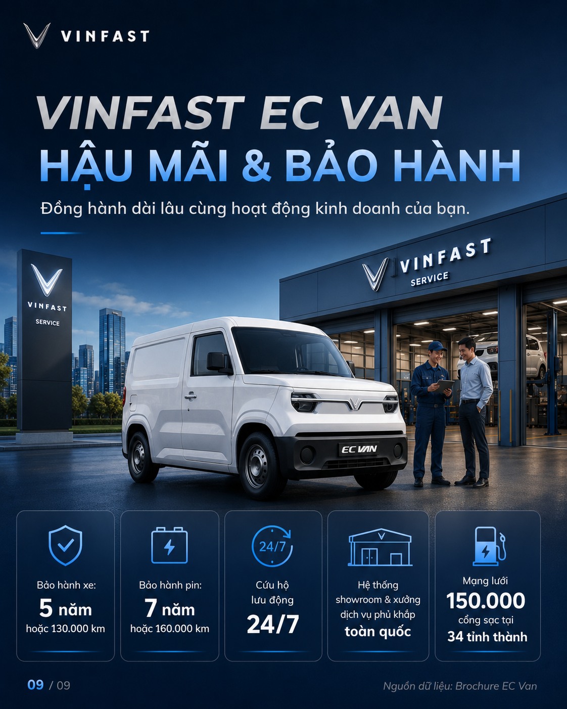 Thông số kỹ thuật xe điện VinFast EC Van — ảnh 10
