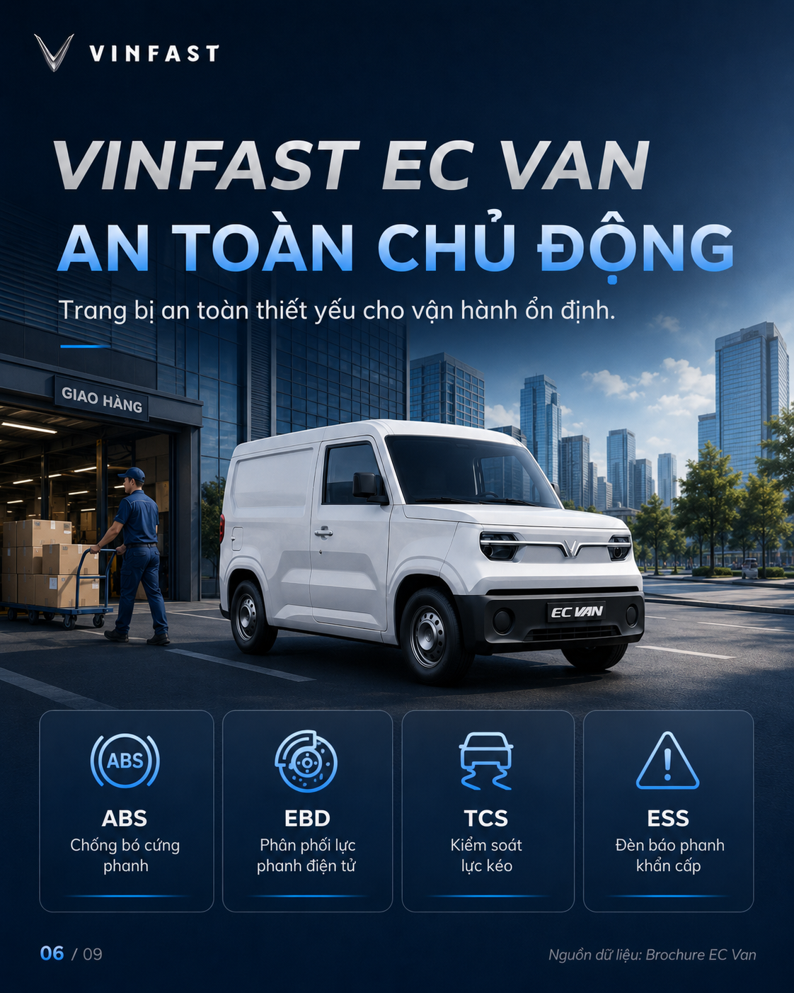 Thông số kỹ thuật xe điện VinFast EC Van — ảnh 7