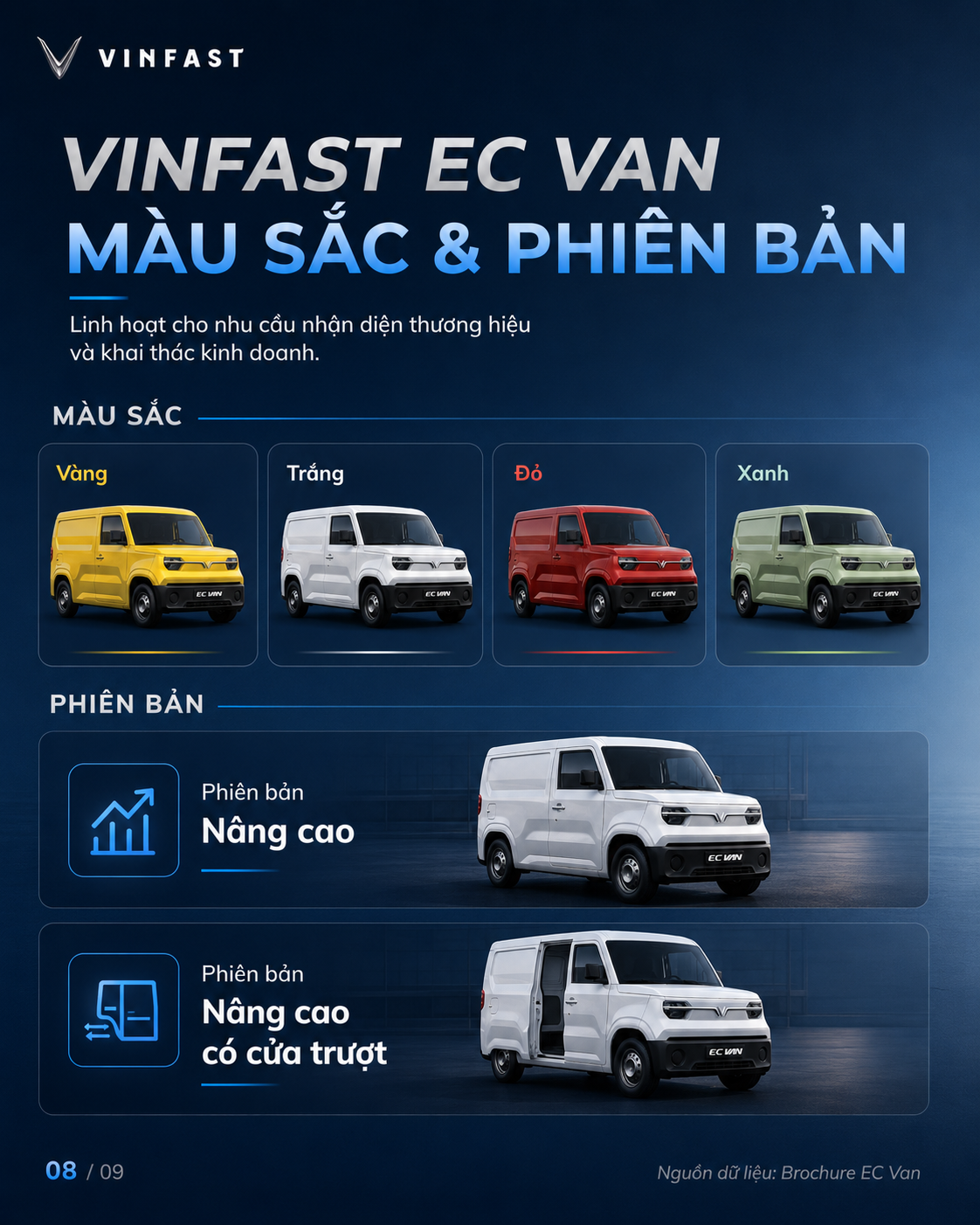 Thông số kỹ thuật xe điện VinFast EC Van — ảnh 9