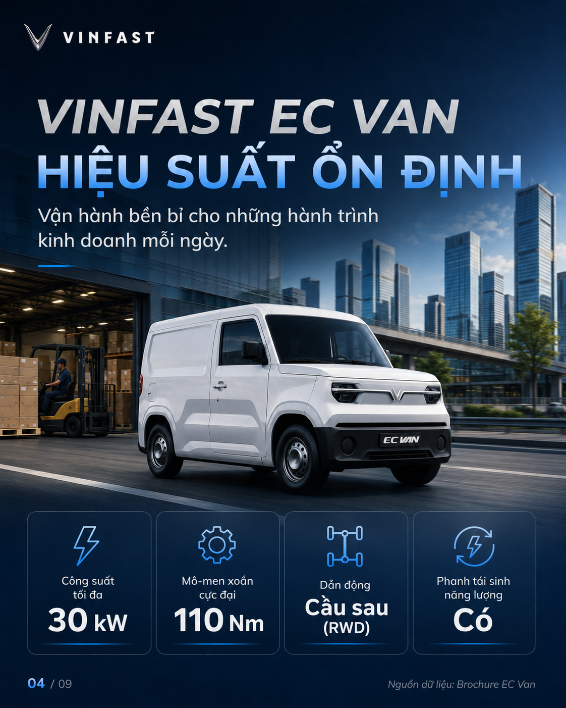 Thông số kỹ thuật xe điện VinFast EC Van — ảnh 5