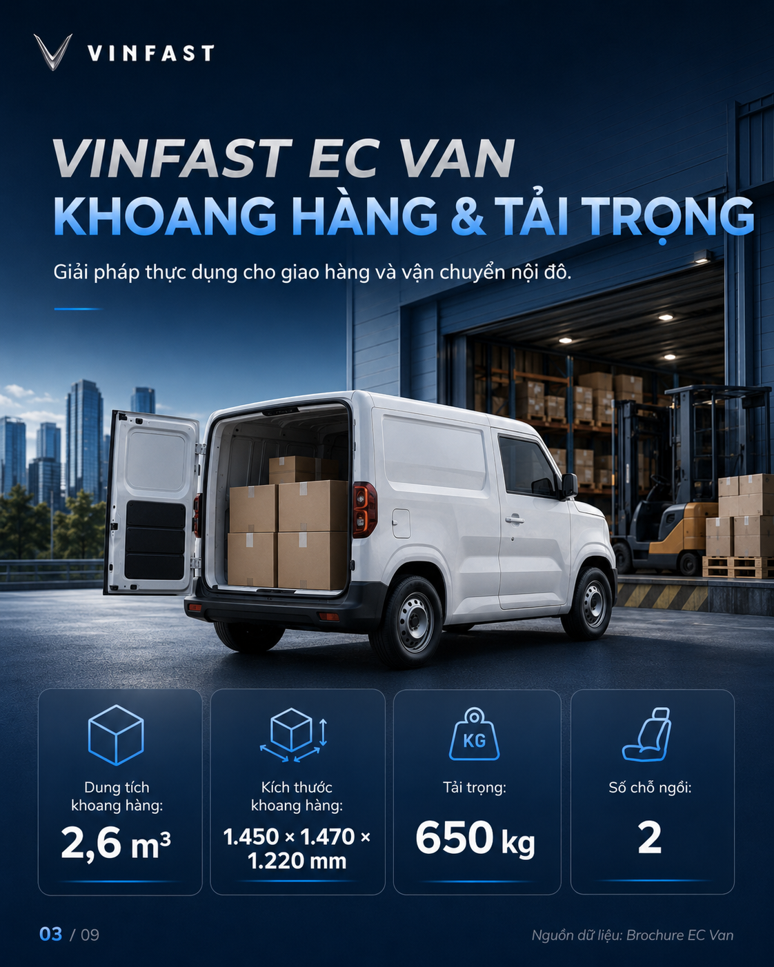 Thông số kỹ thuật xe điện VinFast EC Van — ảnh 4