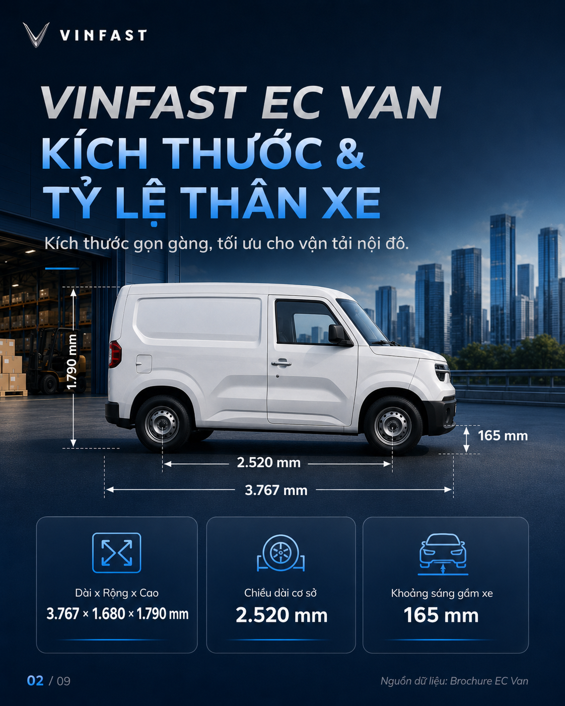 Thông số kỹ thuật xe điện VinFast EC Van — ảnh 3