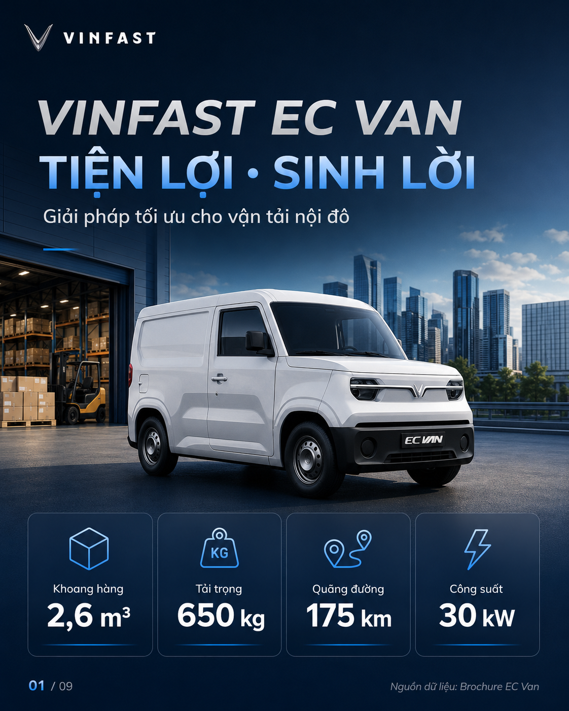 Thông số kỹ thuật xe điện VinFast EC Van — ảnh 2
