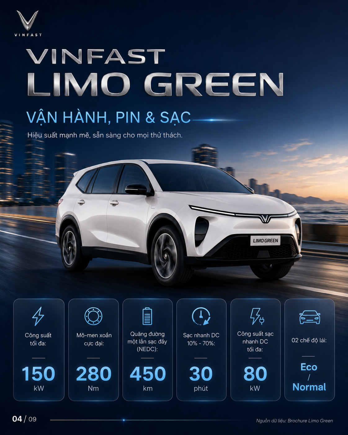 Thông số kỹ thuật xe điện VinFast Limo Green — ảnh 5