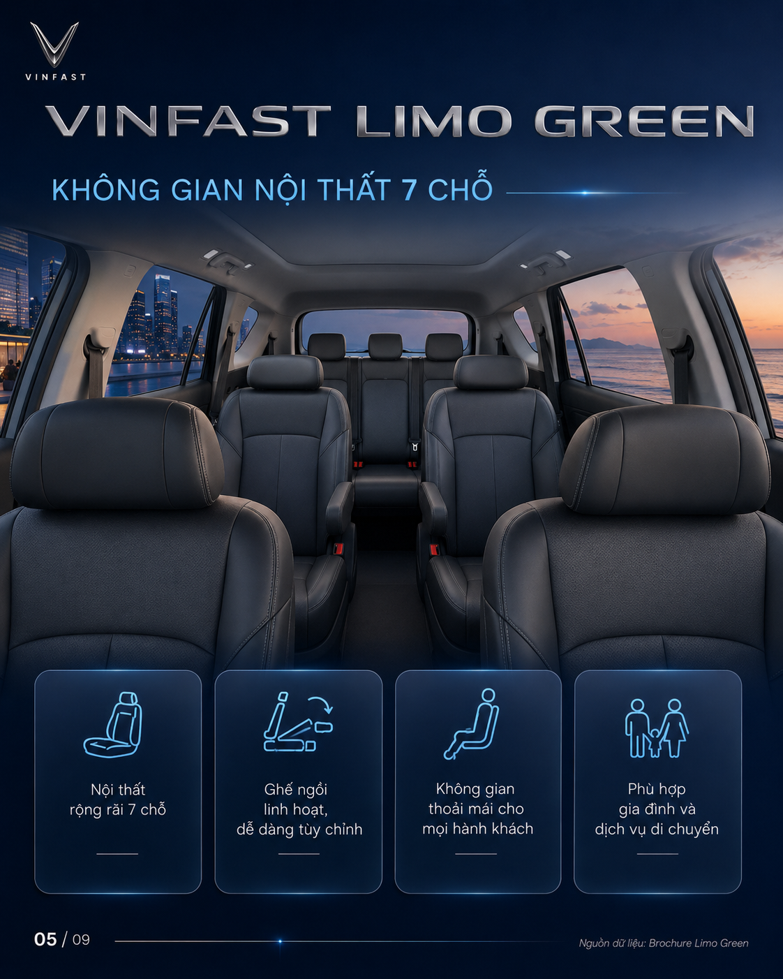 Thông số kỹ thuật xe điện VinFast Limo Green — ảnh 6
