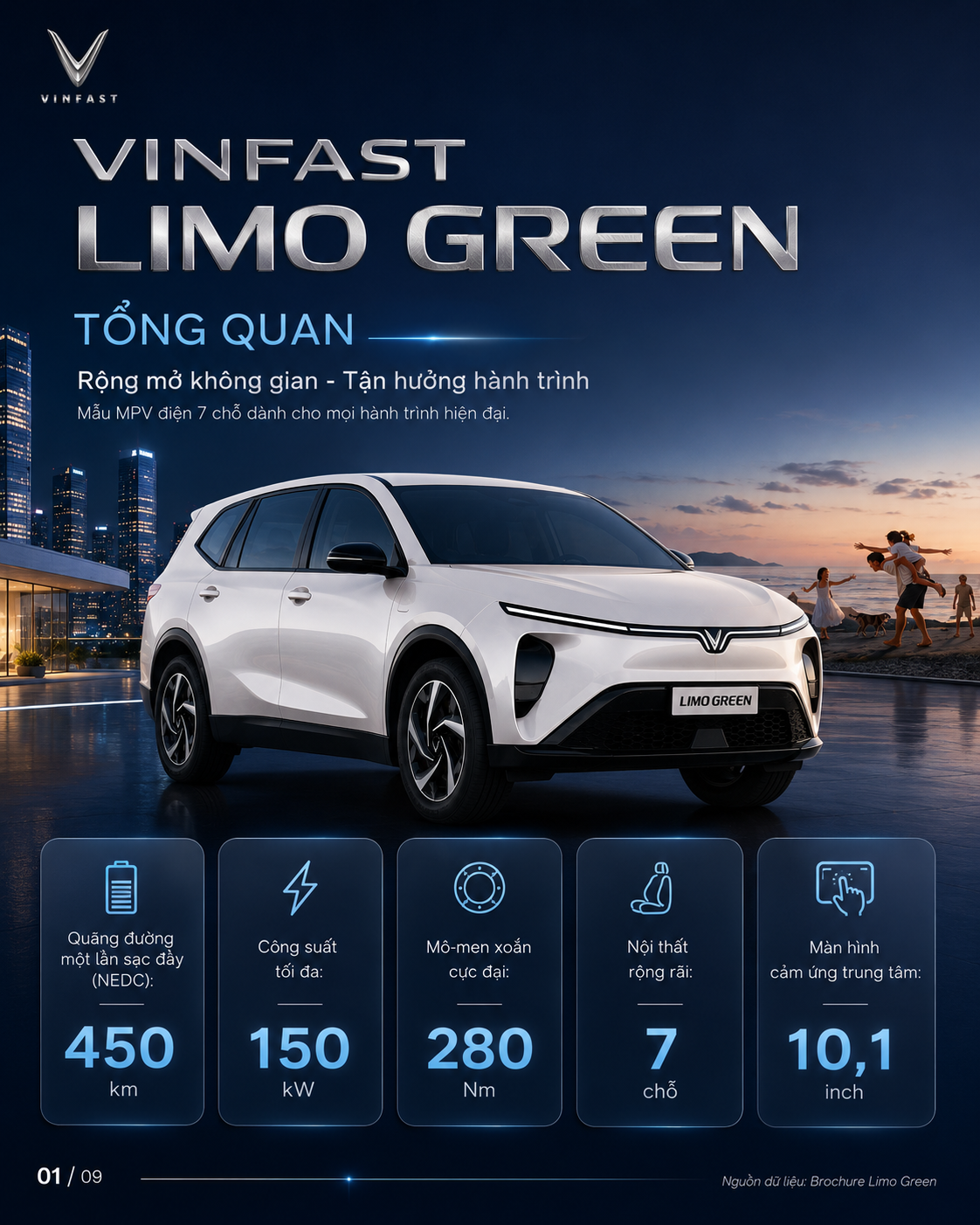 Thông số kỹ thuật xe điện VinFast Limo Green — ảnh 2