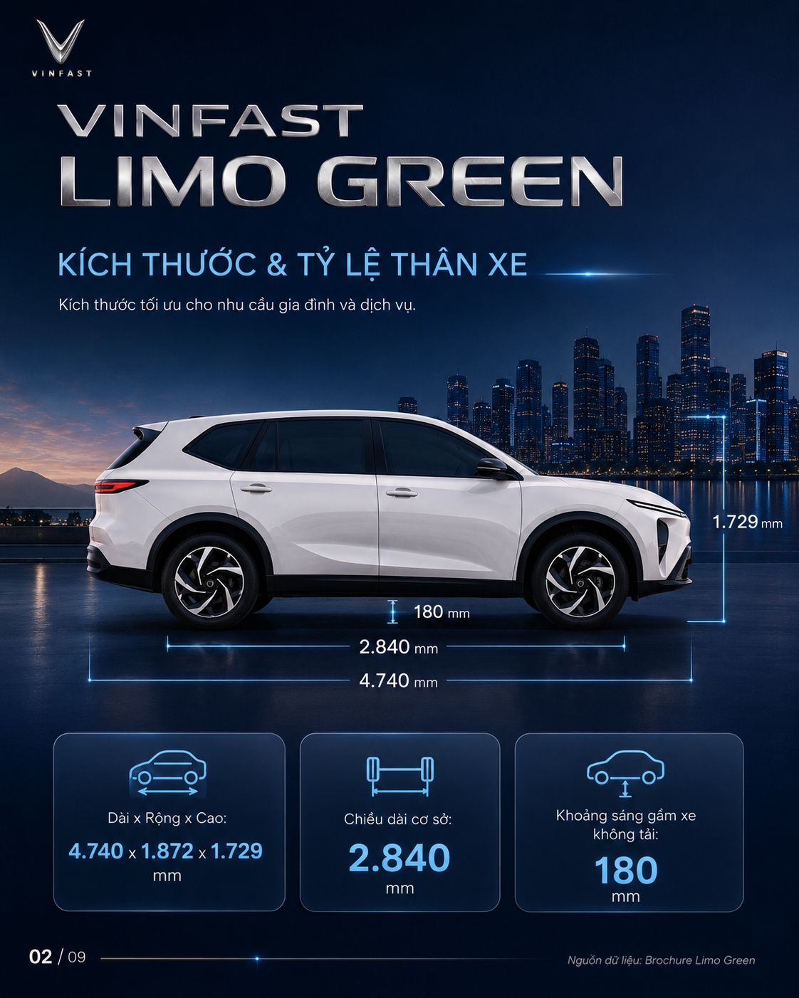 Thông số kỹ thuật xe điện VinFast Limo Green — ảnh 3