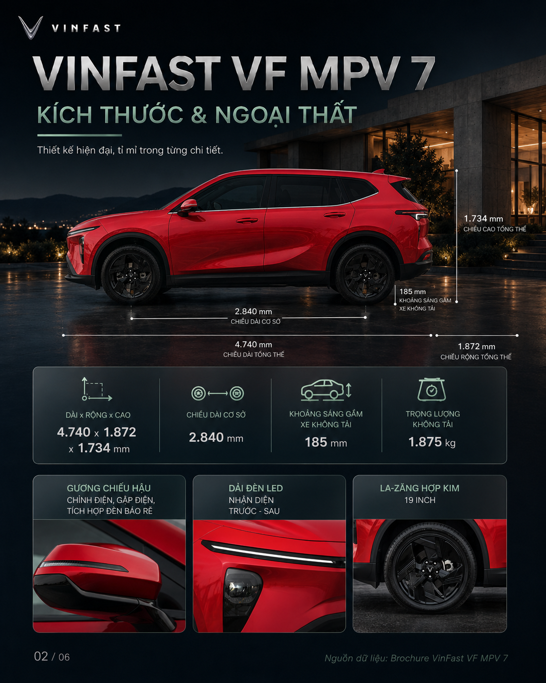 Thông số kỹ thuật xe điện VinFast VF MPV 7 — ảnh 3
