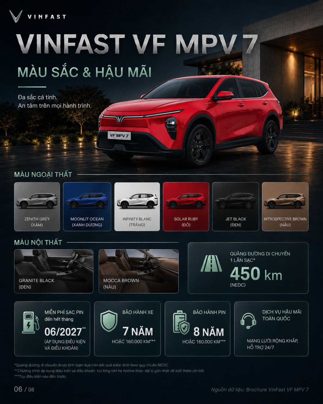Thông số kỹ thuật xe điện VinFast VF MPV 7 — ảnh 7