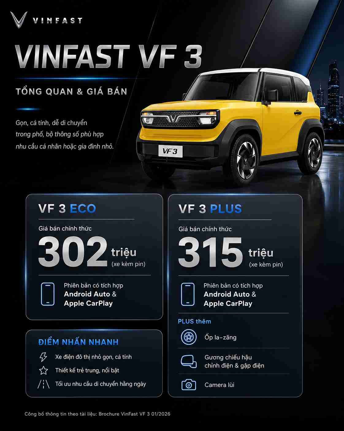 Thông số kỹ thuật xe điện VinFast VF 3 — ảnh 3