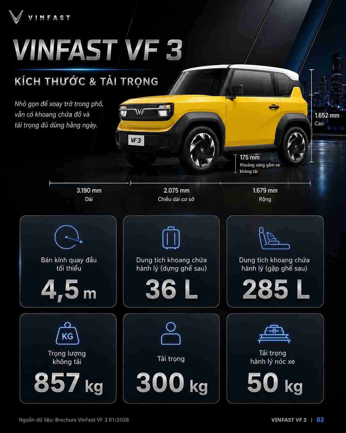 Thông số kỹ thuật xe điện VinFast VF 3 — ảnh 4