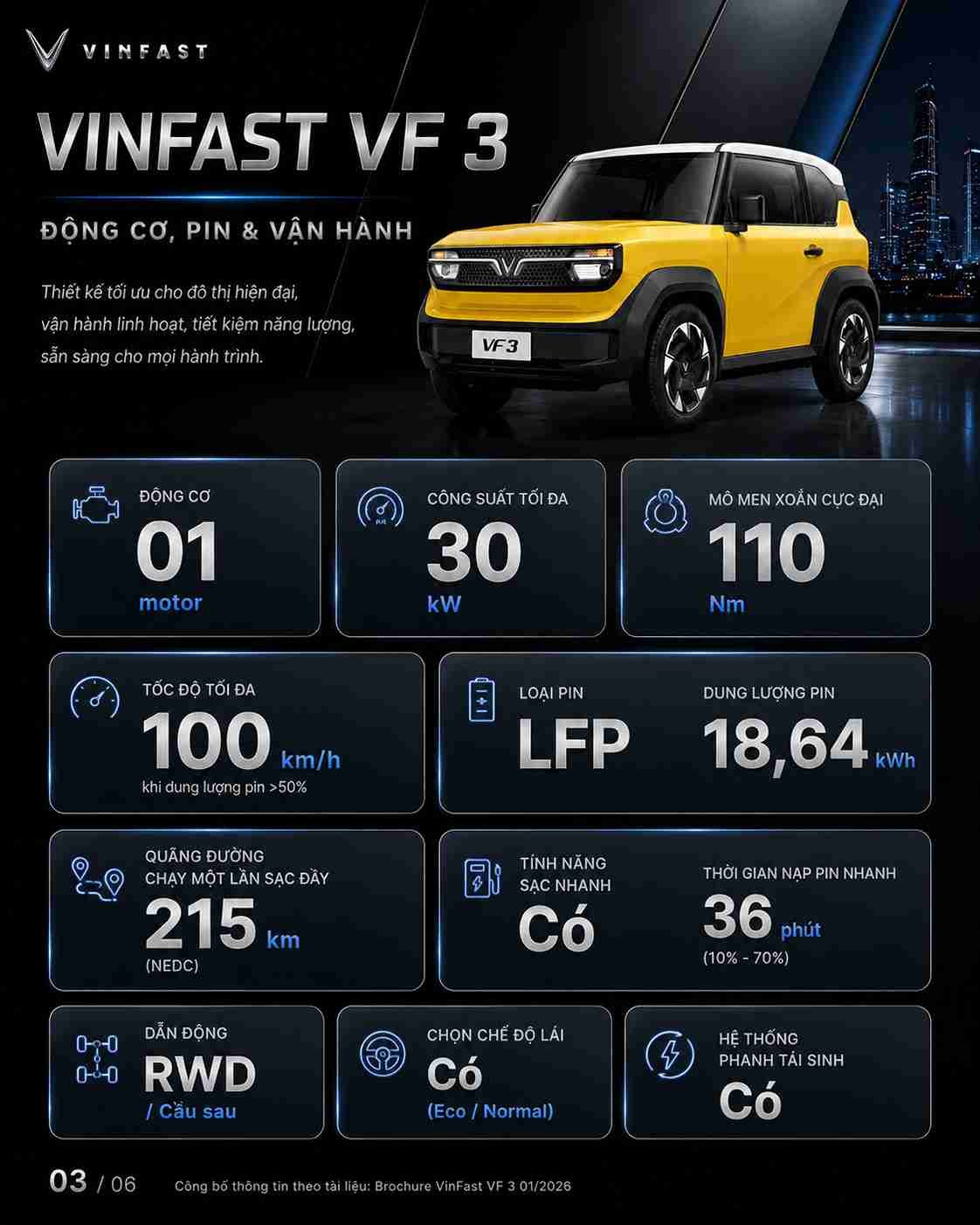 Thông số kỹ thuật xe điện VinFast VF 3 — ảnh 5