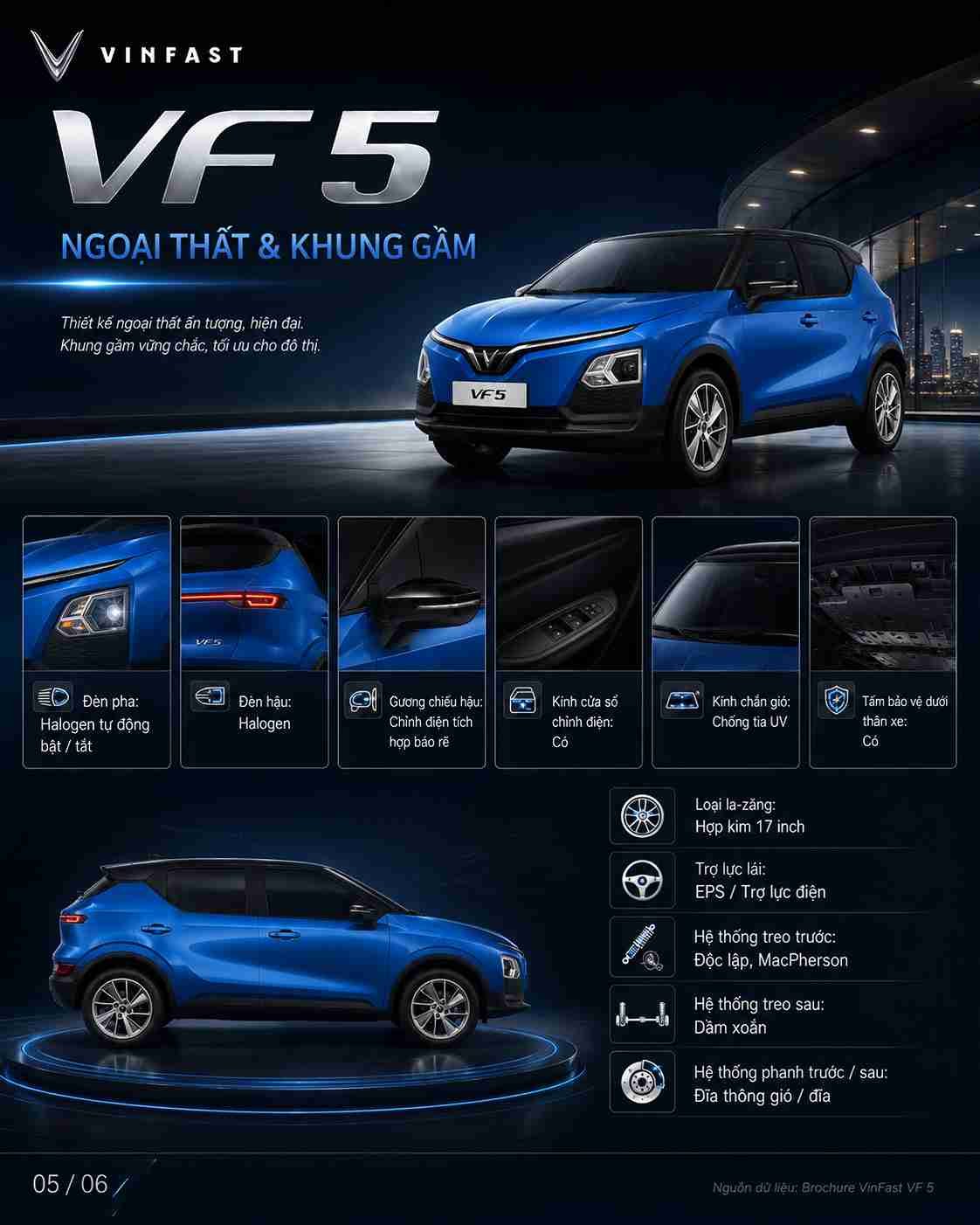 Thông số kỹ thuật xe điện VinFast VF 5 — ảnh 6