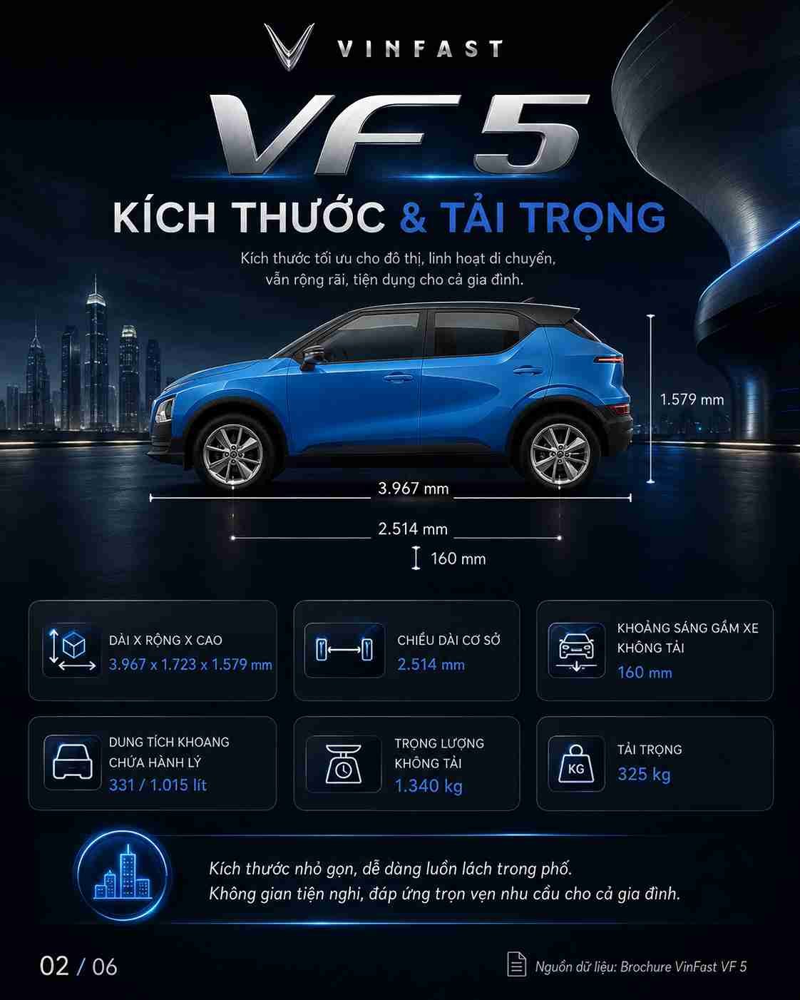 Thông số kỹ thuật xe điện VinFast VF 5 — ảnh 3