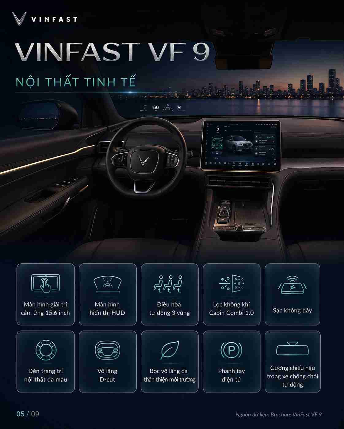 Thông số kỹ thuật xe điện VinFast VF 9 — ảnh 6