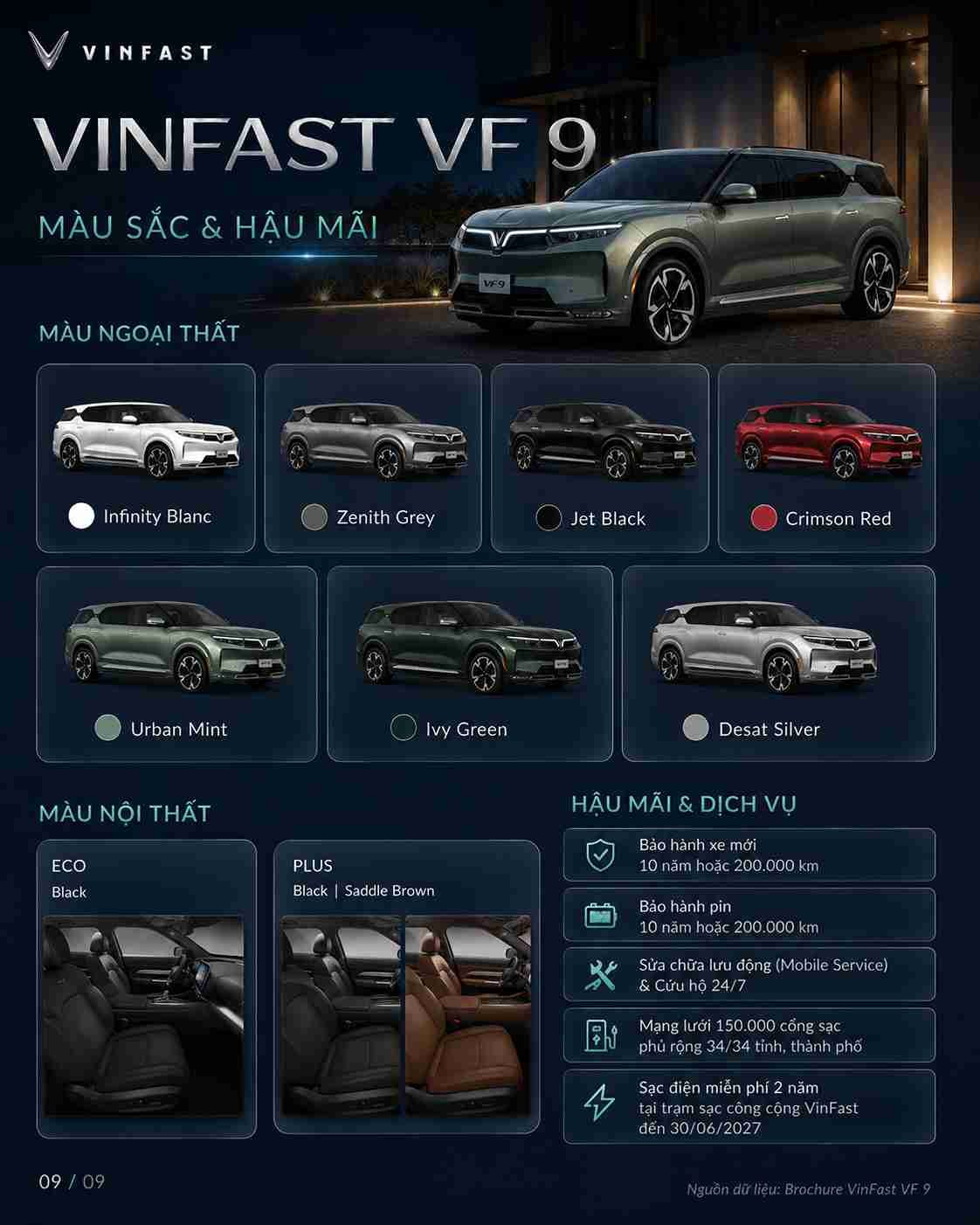 Thông số kỹ thuật xe điện VinFast VF 9 — ảnh 10