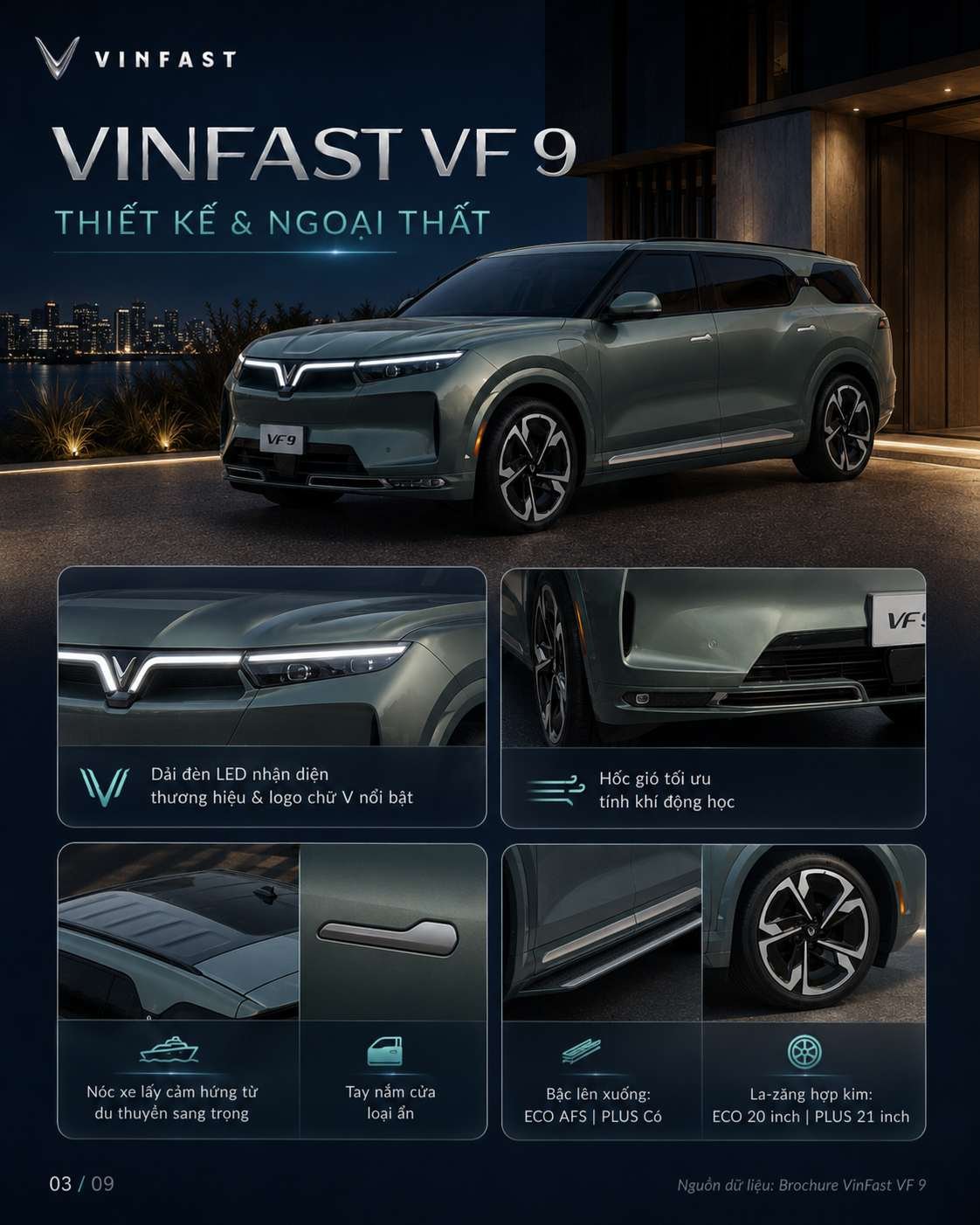 Thông số kỹ thuật xe điện VinFast VF 9 — ảnh 4