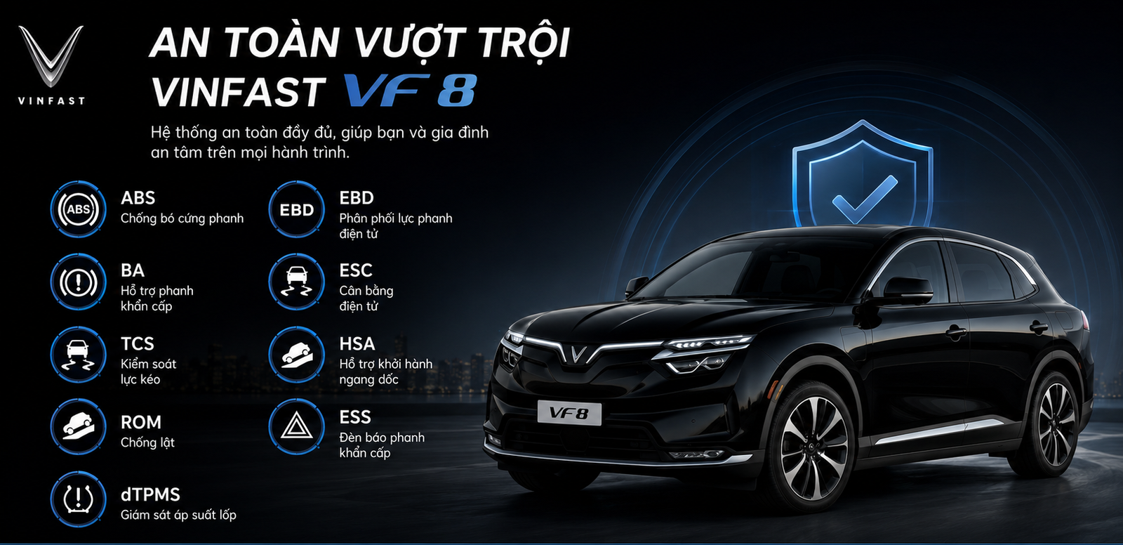 VINFAST VF8