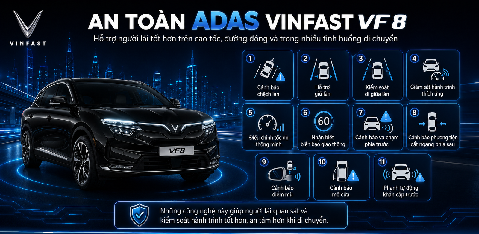 VINFAST VF8