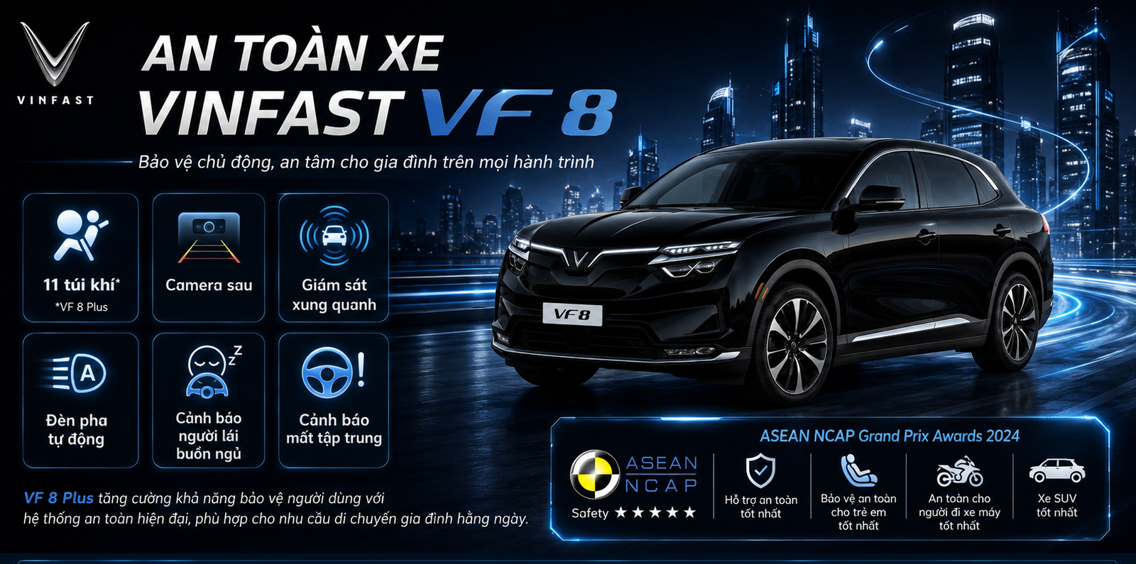 VINFAST VF8