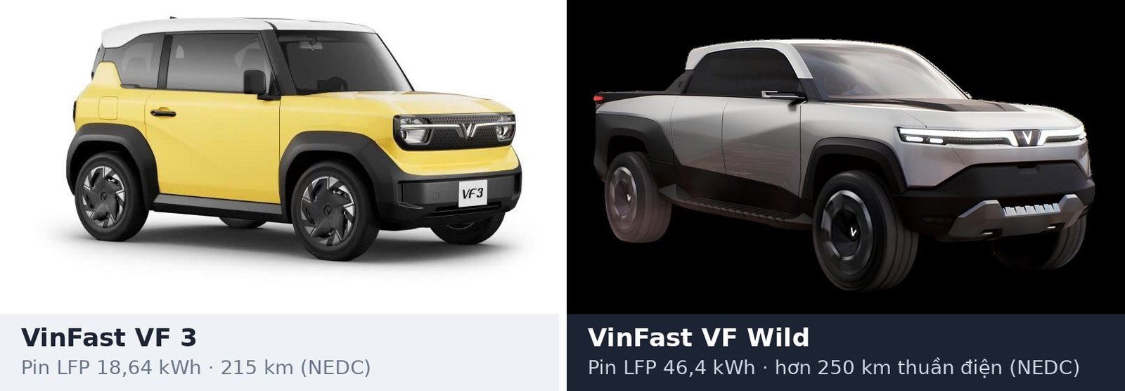 Dung lượng pin xe VinFast — VF 3 pin LFP 18,64 kWh và VF Wild pin LFP 46,4 kWh đặt cạnh nhau