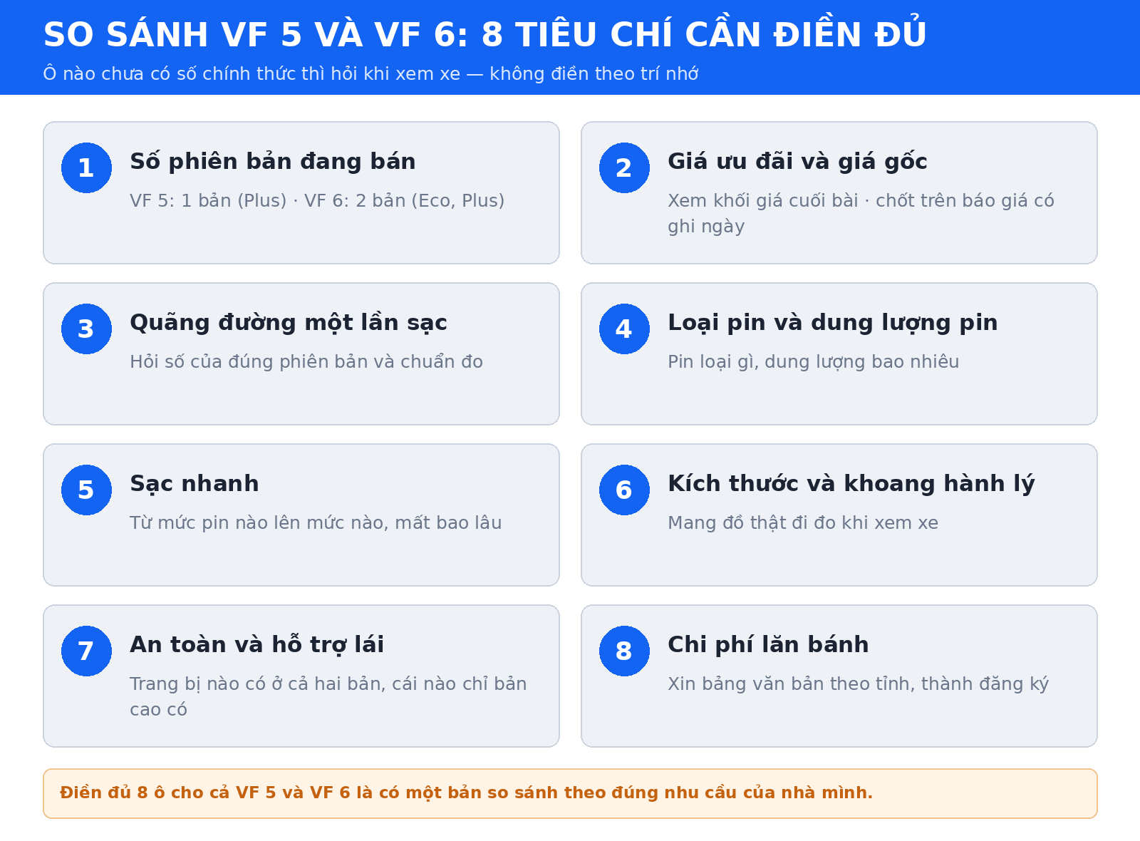 8 tiêu chí so sánh VF 5 và VF 6 khi chọn xe điện cho gia đình