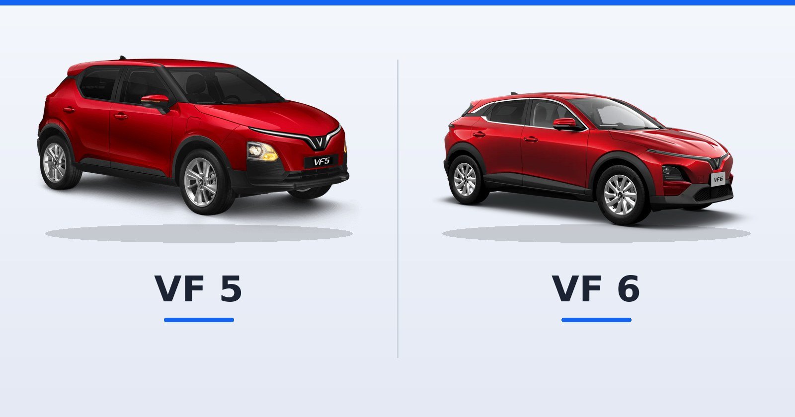 So sánh VF 5 và VF 6 màu đỏ đặt cạnh nhau trên nền sáng