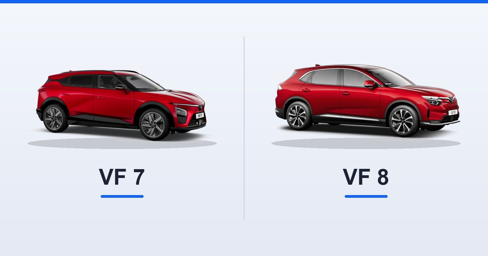 So sánh VF 7 và VF 8 màu đỏ đặt cạnh nhau trên nền sáng